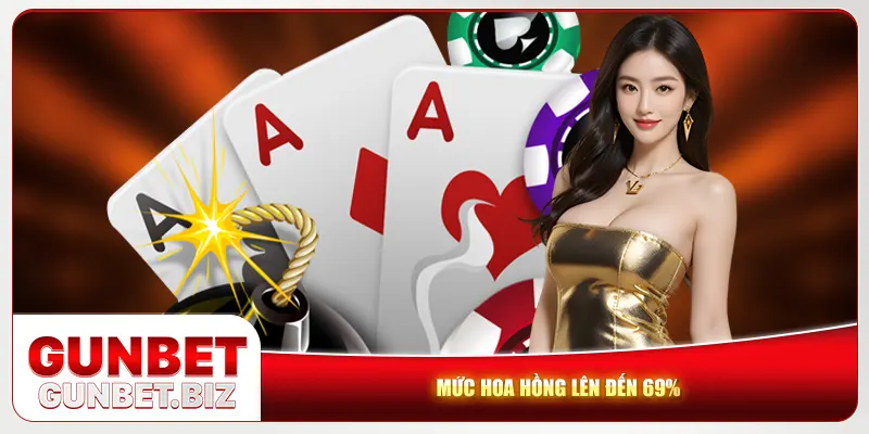 Mức hoa hồng lên đến 69% Mức hoa hồng lên đến 69%